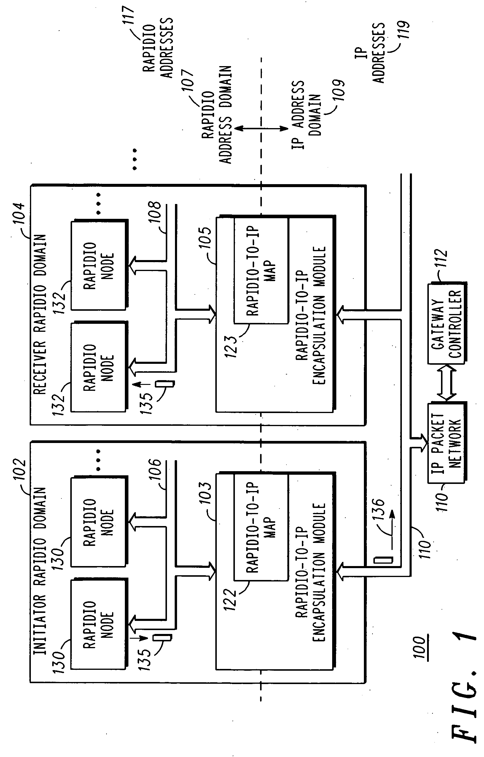 Method of transporting a RapidIO packet over an IP packet network