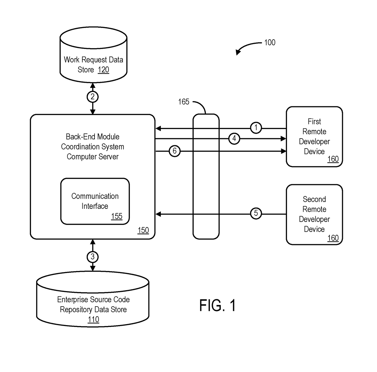 System to coordinate source code module changes