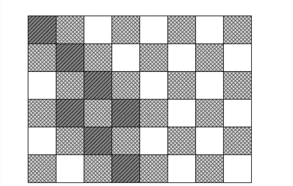 Device and method for estimating residual image grade of display