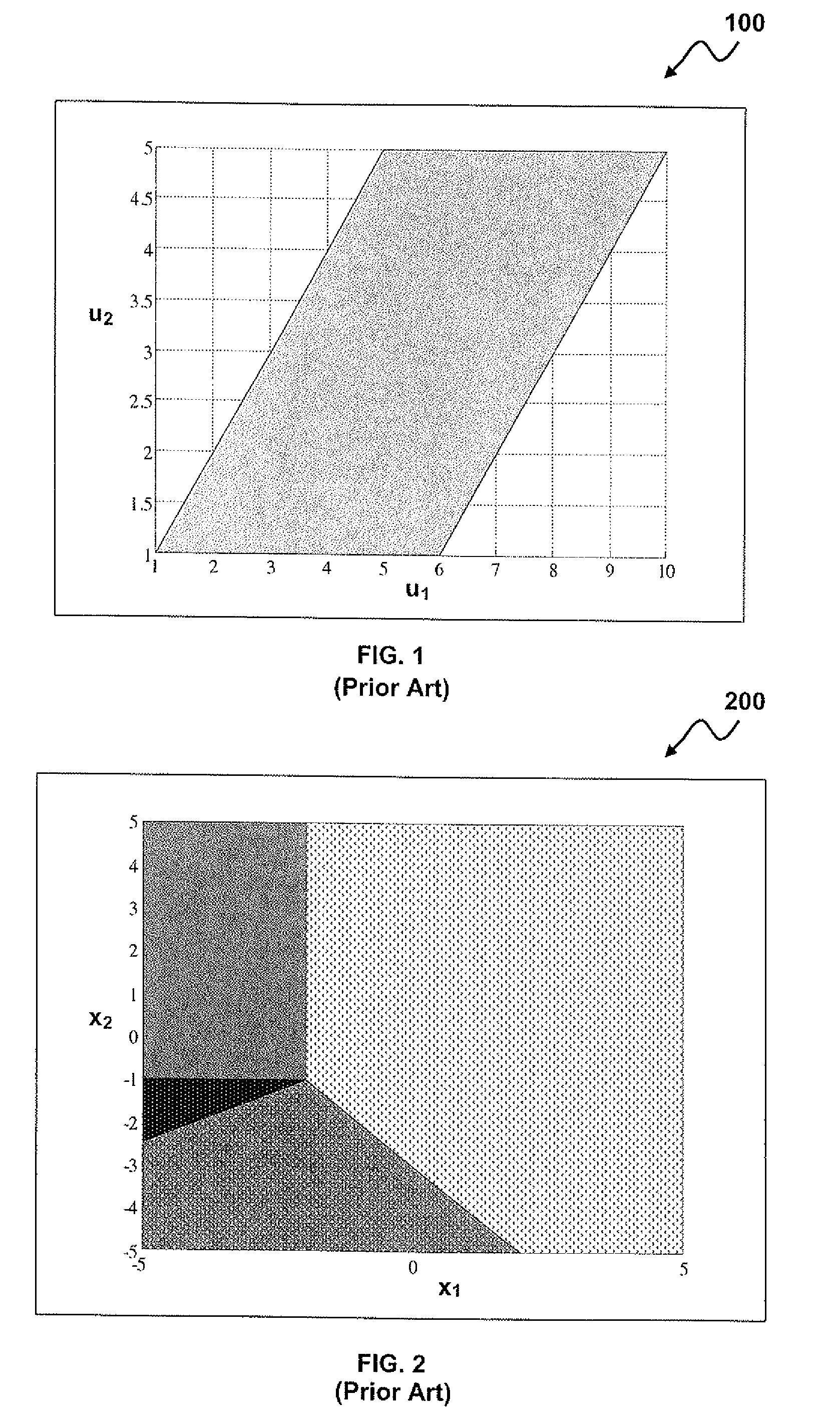 Methods and systems for the design and implementation of optimal multivariable model predictive controllers for fast-sampling constrained dynamic systems