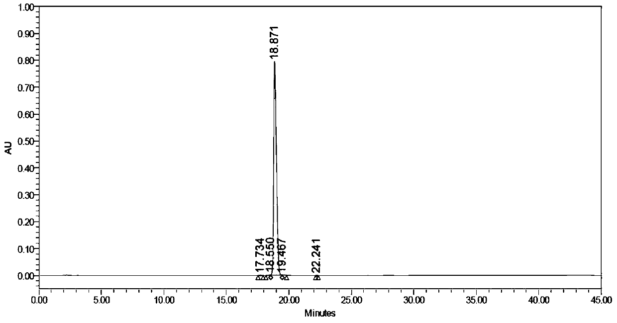 A kind of preparation method of fluoromethyl ketone peptide series compound