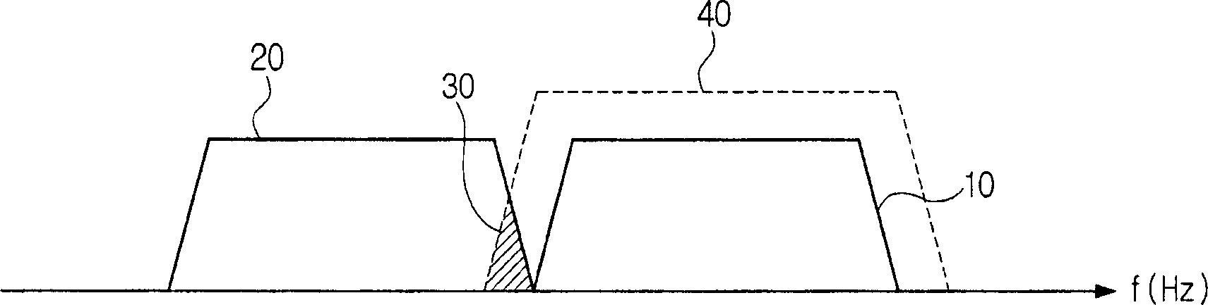 Broadcast signal receiving apparatus and method of filtering noise signals