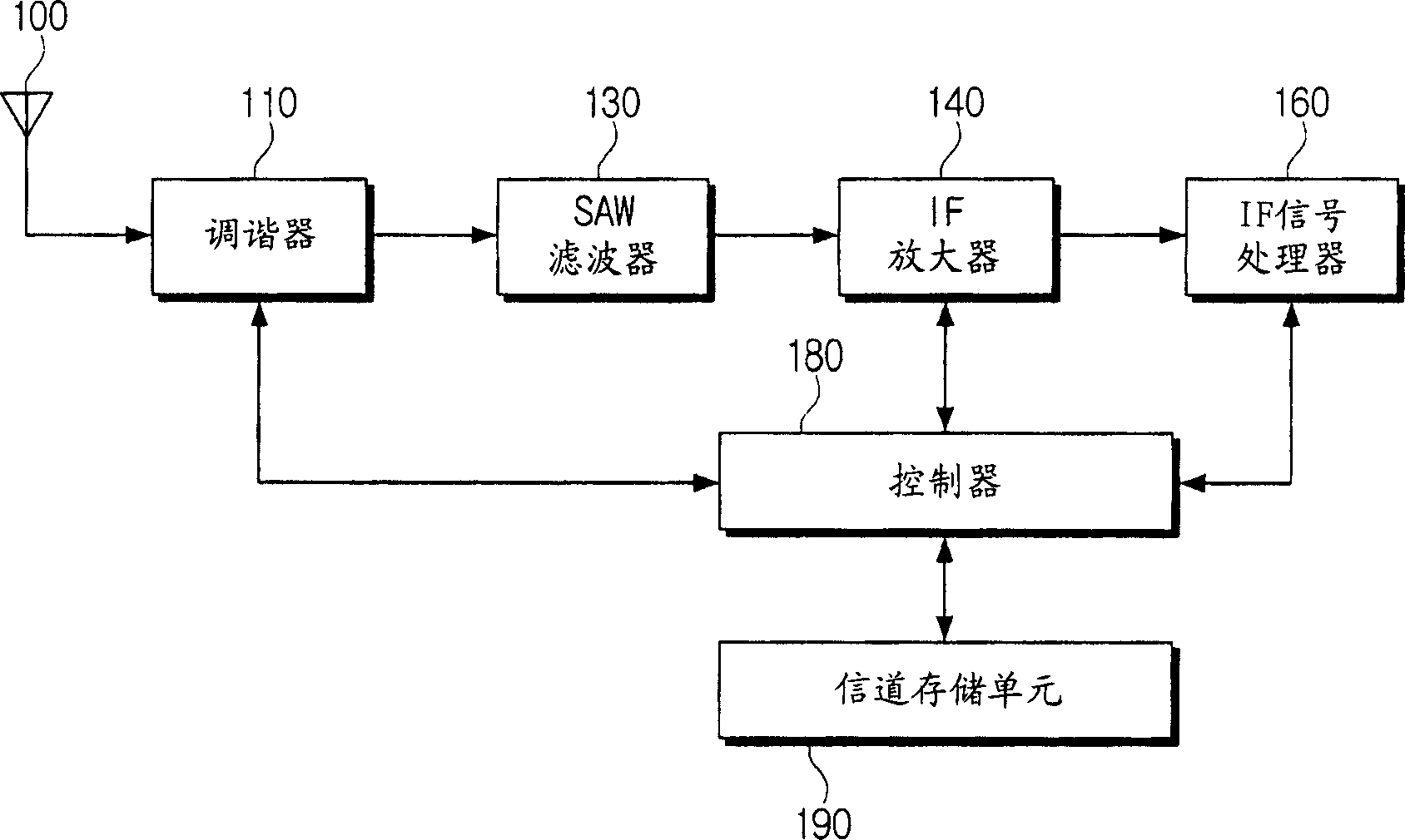 Broadcast signal receiving apparatus and method of filtering noise signals