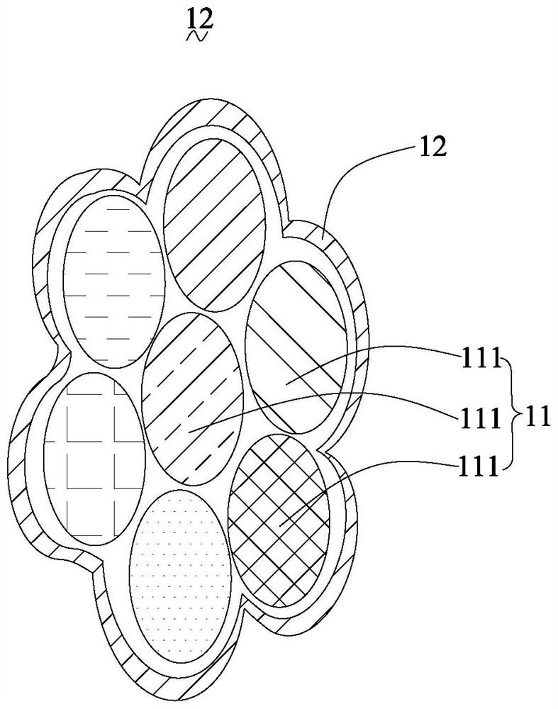 Sodium-ion battery positive electrode material with multi-core type core-shell structure and preparation method of sodium-ion battery positive electrode material