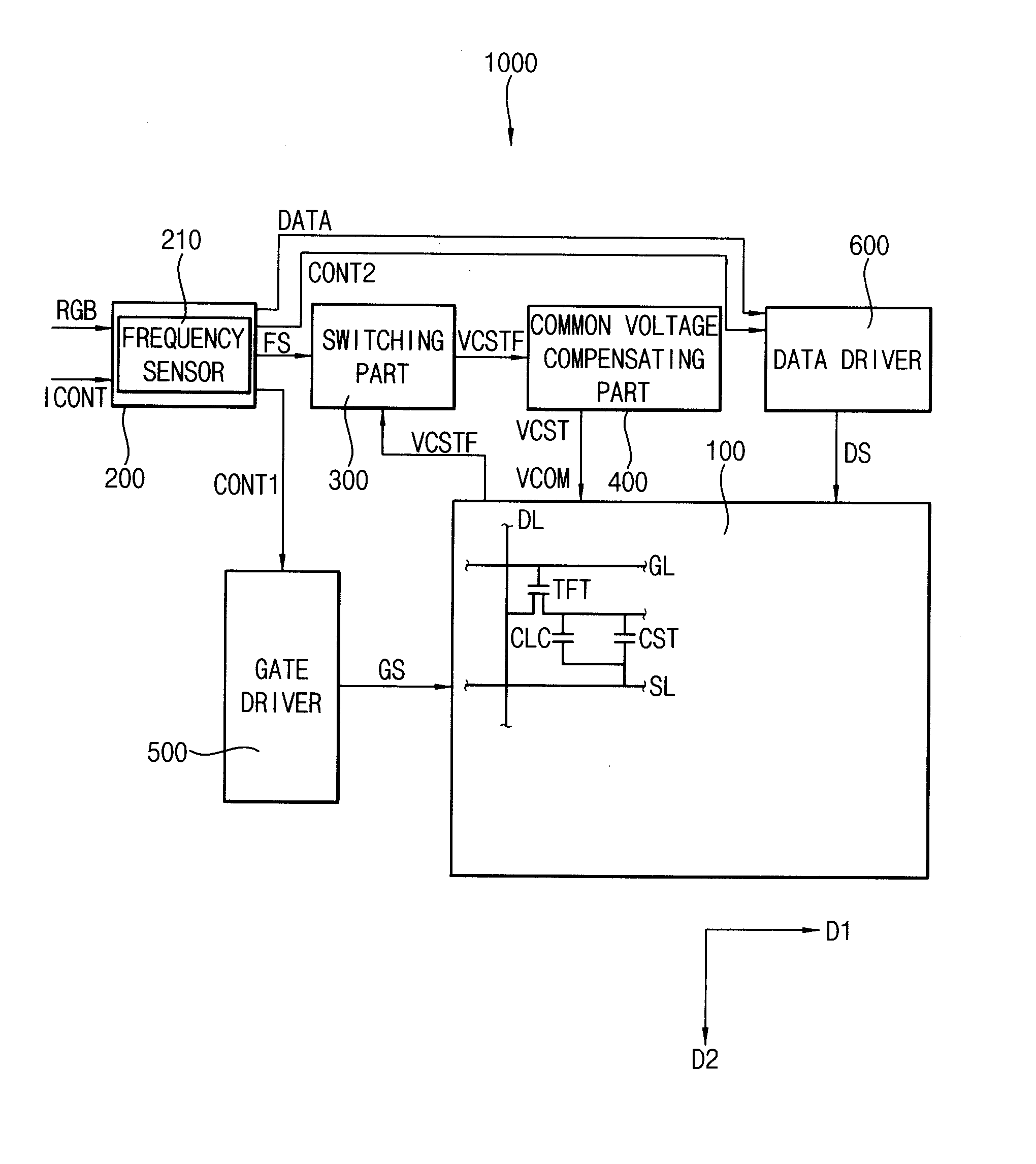 Method of driving display panel and display apparatus for performing the same