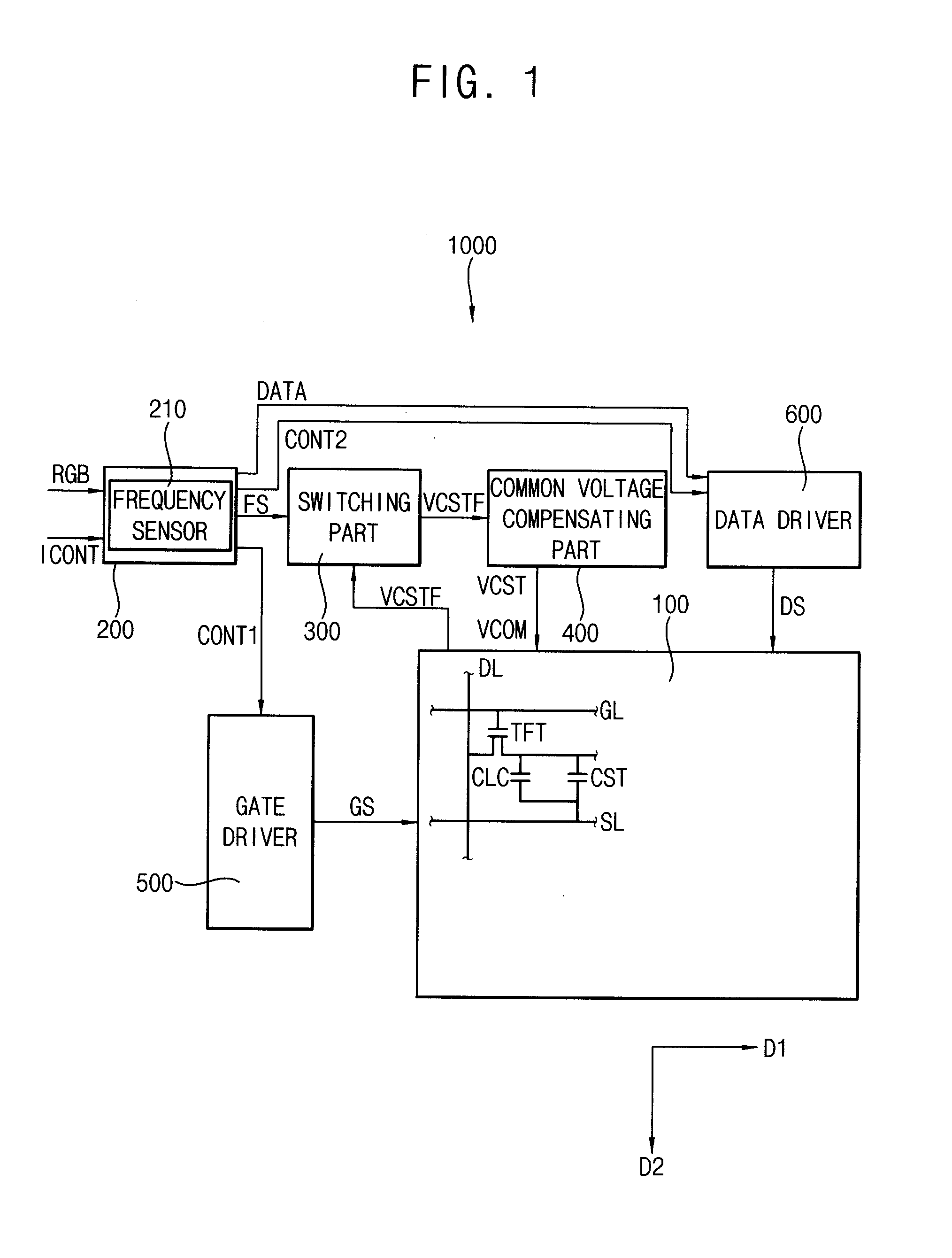 Method of driving display panel and display apparatus for performing the same