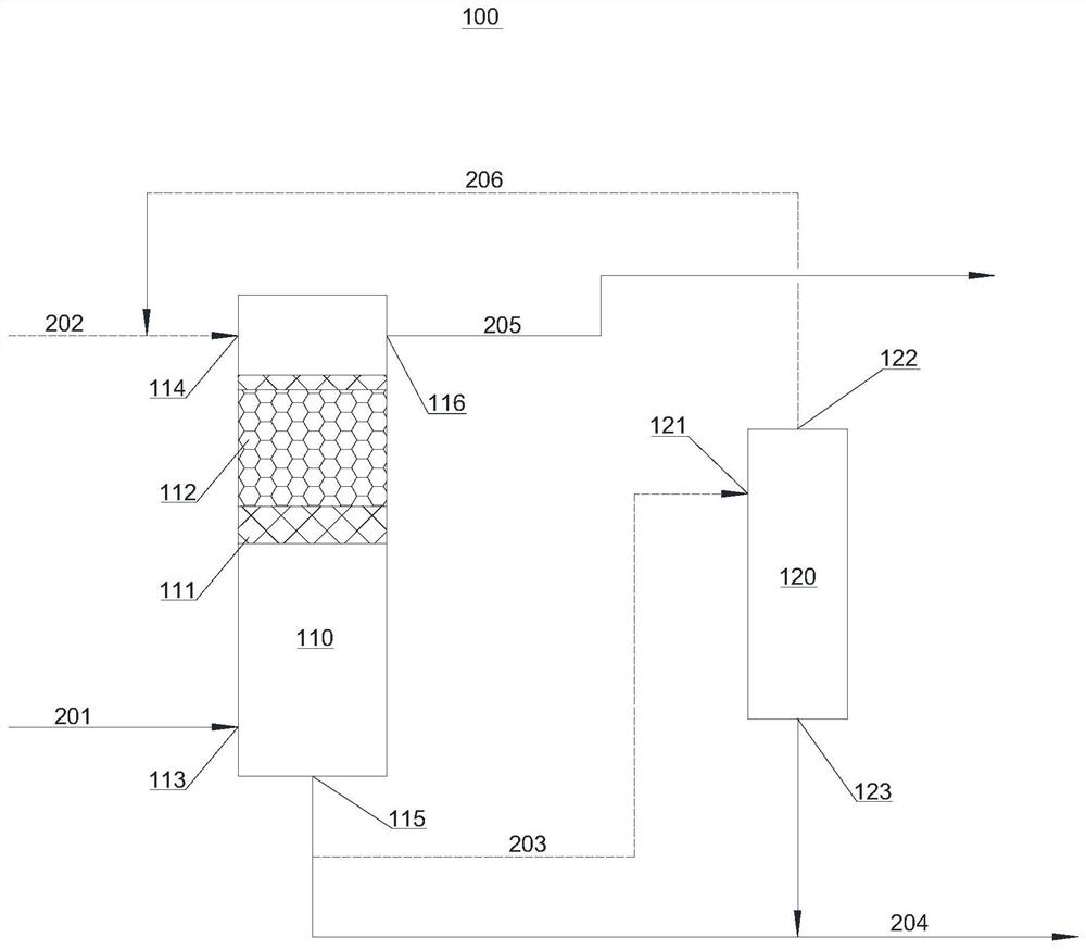 Device for removing solids and method for removing solids in catalytic cracking oil slurry