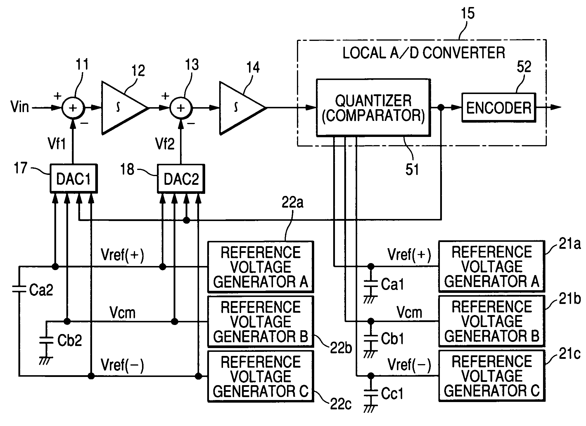 Semiconductor integrated circuit for communication including analog-to-digital conversion circuit