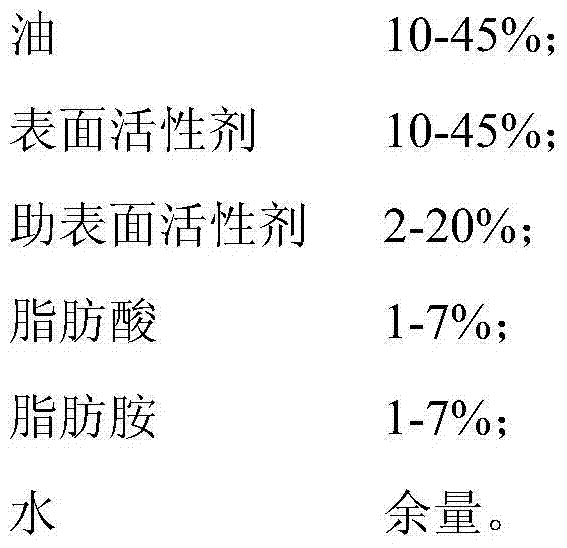 Discharge aiding agent of fracture acidizing nanoemulsion and preparation method of discharge aiding agent