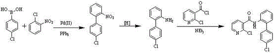 Preparation method of nicotinamide fungicide namely boscalid