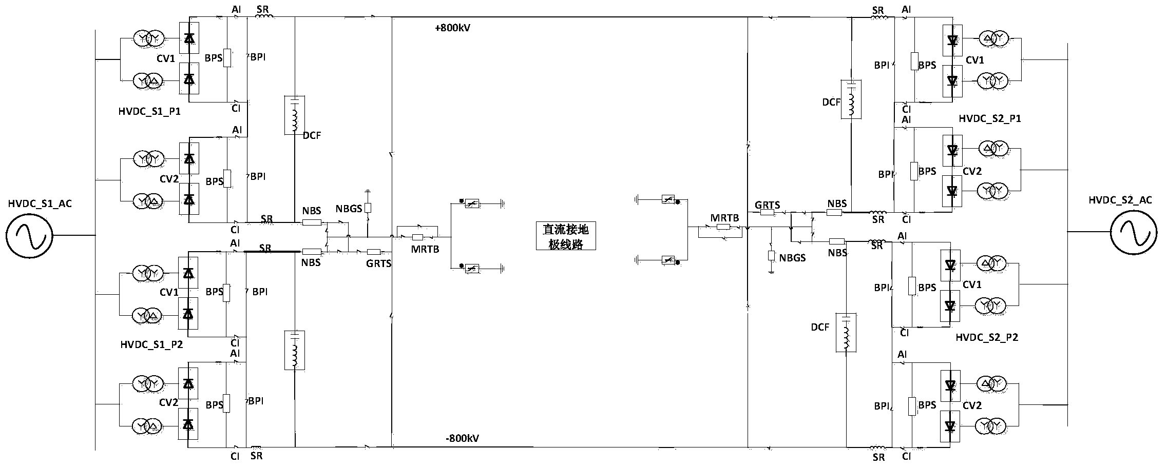 On-line connection/disconnection control method for extra-high voltage engineering converter