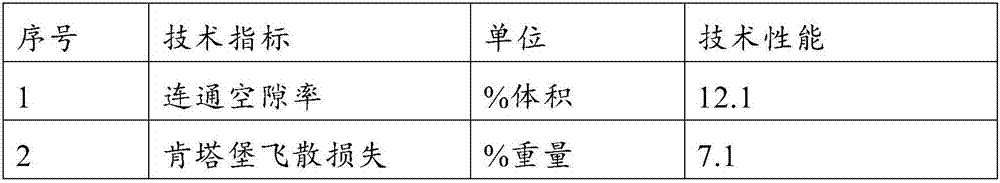 Small-particle-size open-graded asphalt mixture for ultra-thin overlay