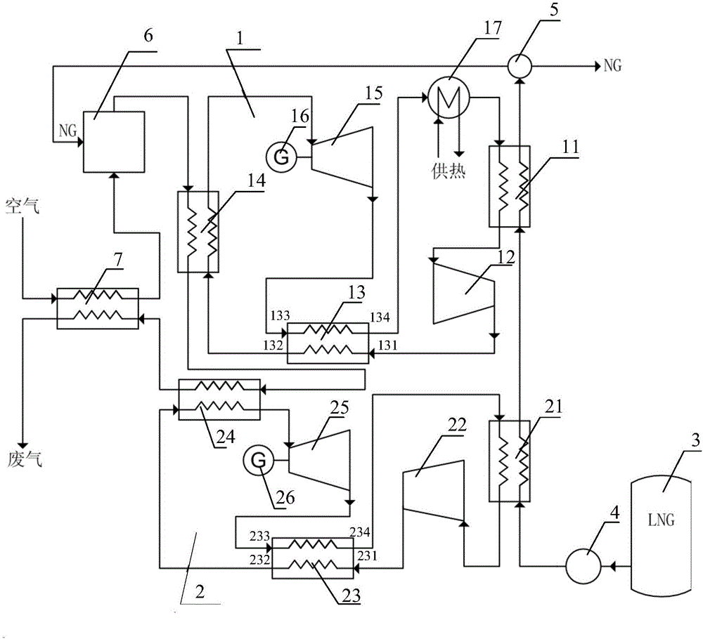 Helium gas tight type Bretton cycle power generation system utilizing LNG cold energy in two-stage mode