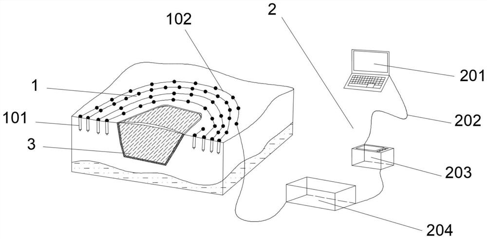 Resistivity method annular observation system and method for refuse landfill percolation channel