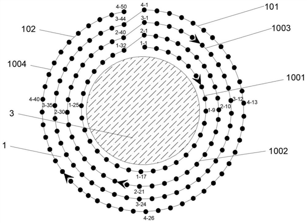 Resistivity method annular observation system and method for refuse landfill percolation channel