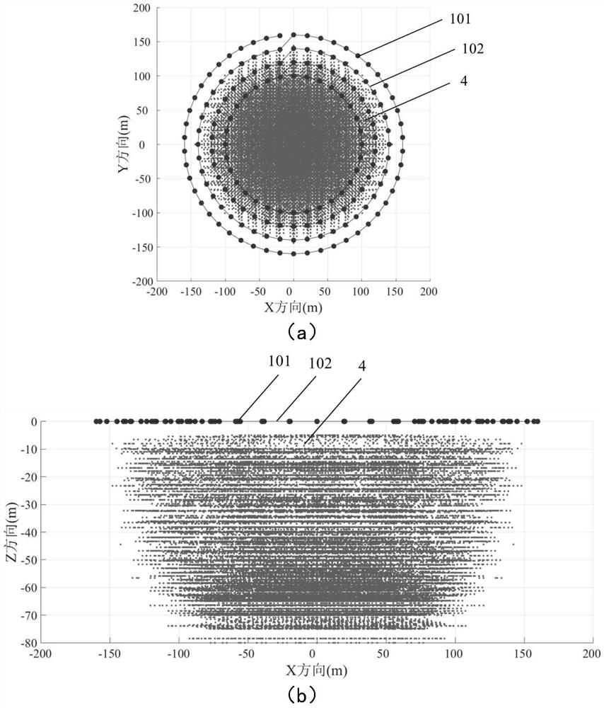 Resistivity method annular observation system and method for refuse landfill percolation channel