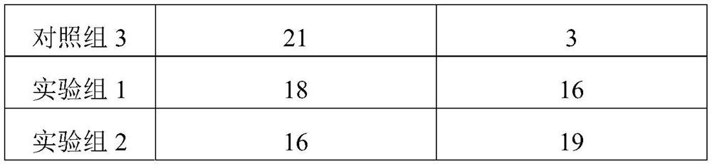 Hydrogel for inflammatory resistance and repair and preparation method of hydrogel