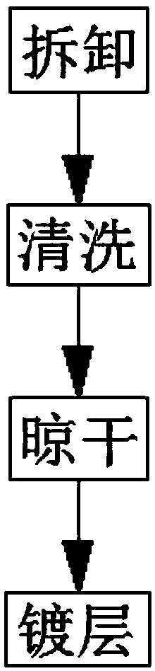 Bridge plug test device and cleaning method