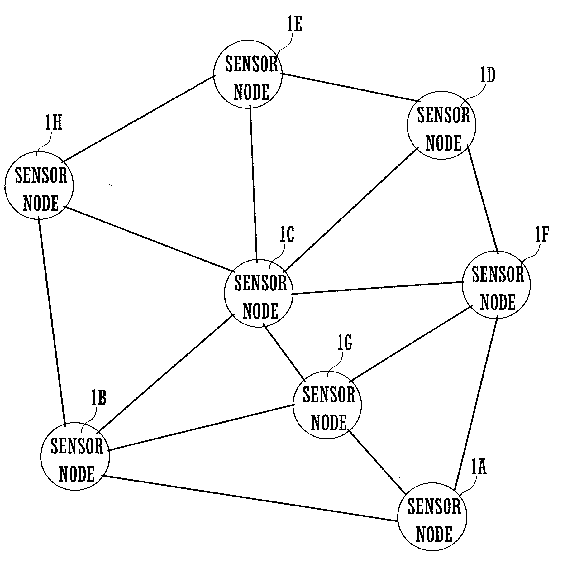 Network terminal, network system, time synchronization method, and time synchronization program