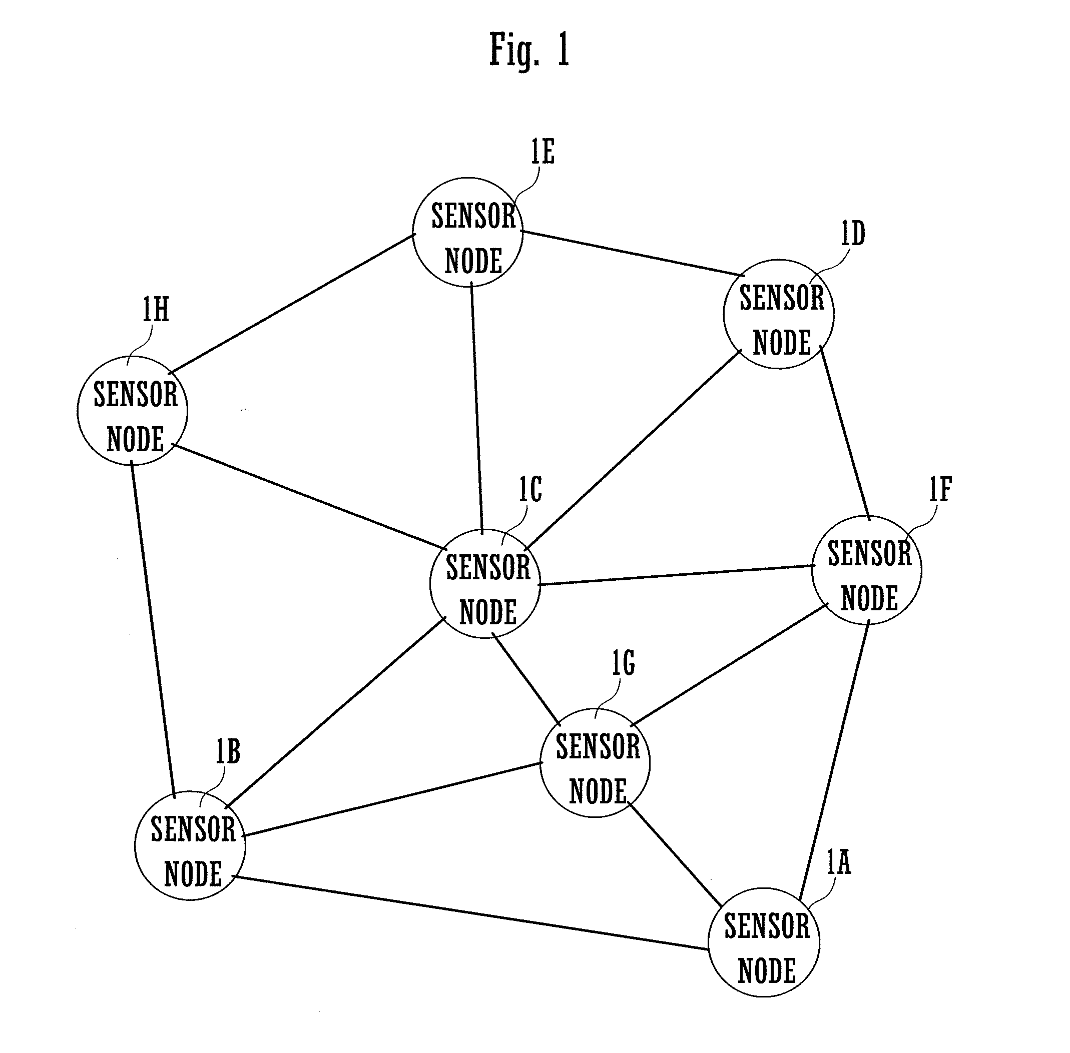 Network terminal, network system, time synchronization method, and time synchronization program