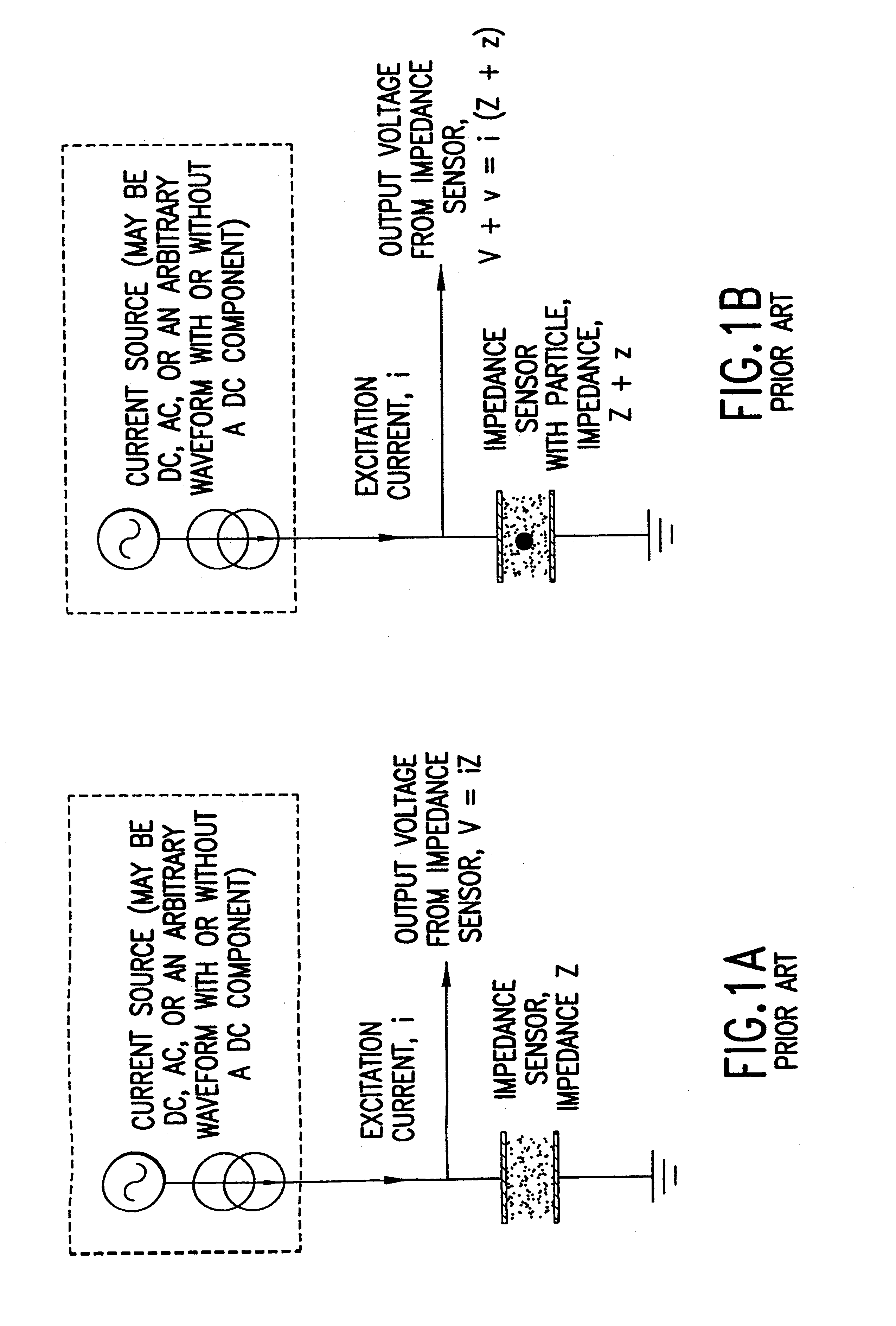 Particle impedance sensor