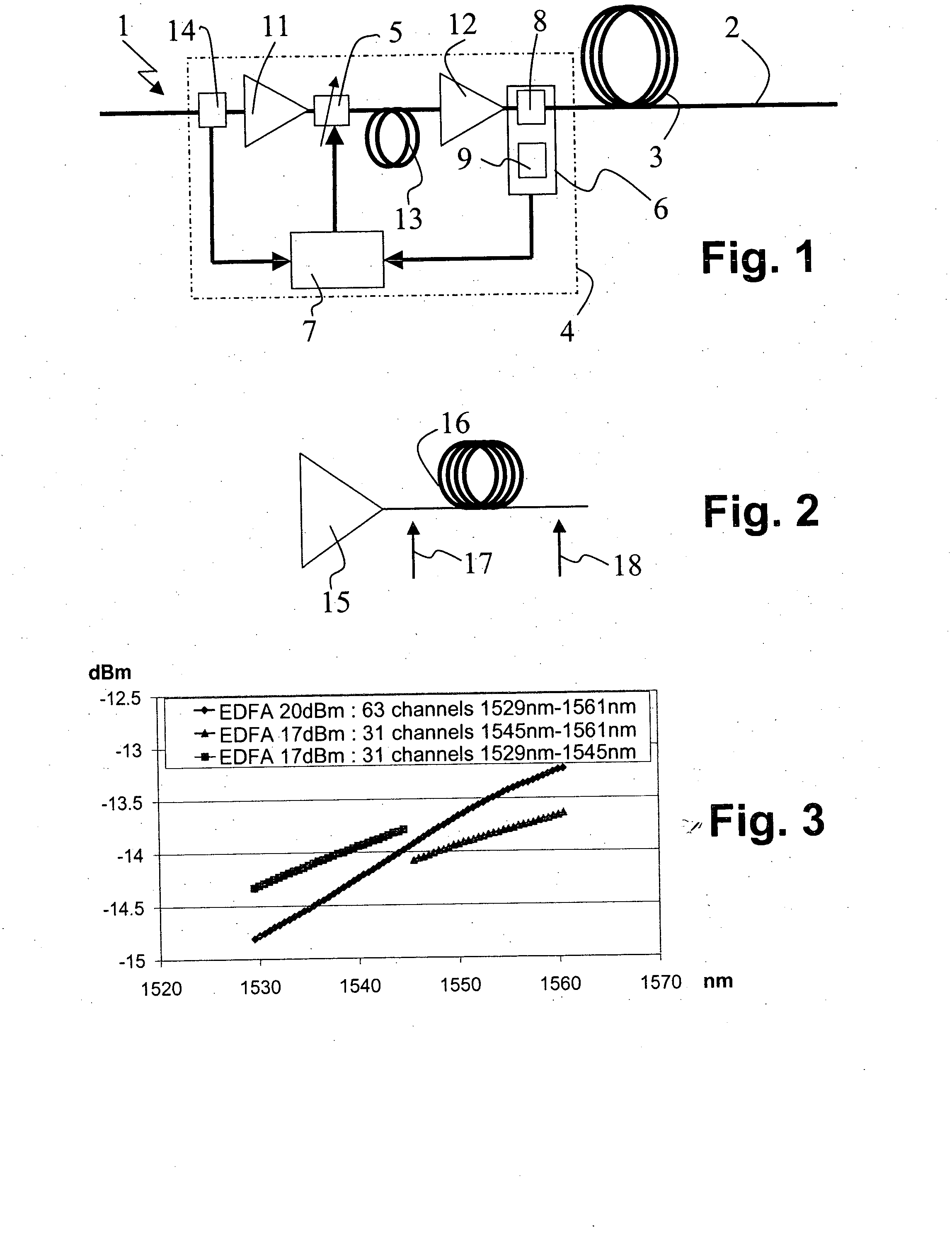 Fiber optical system with Raman tilt control