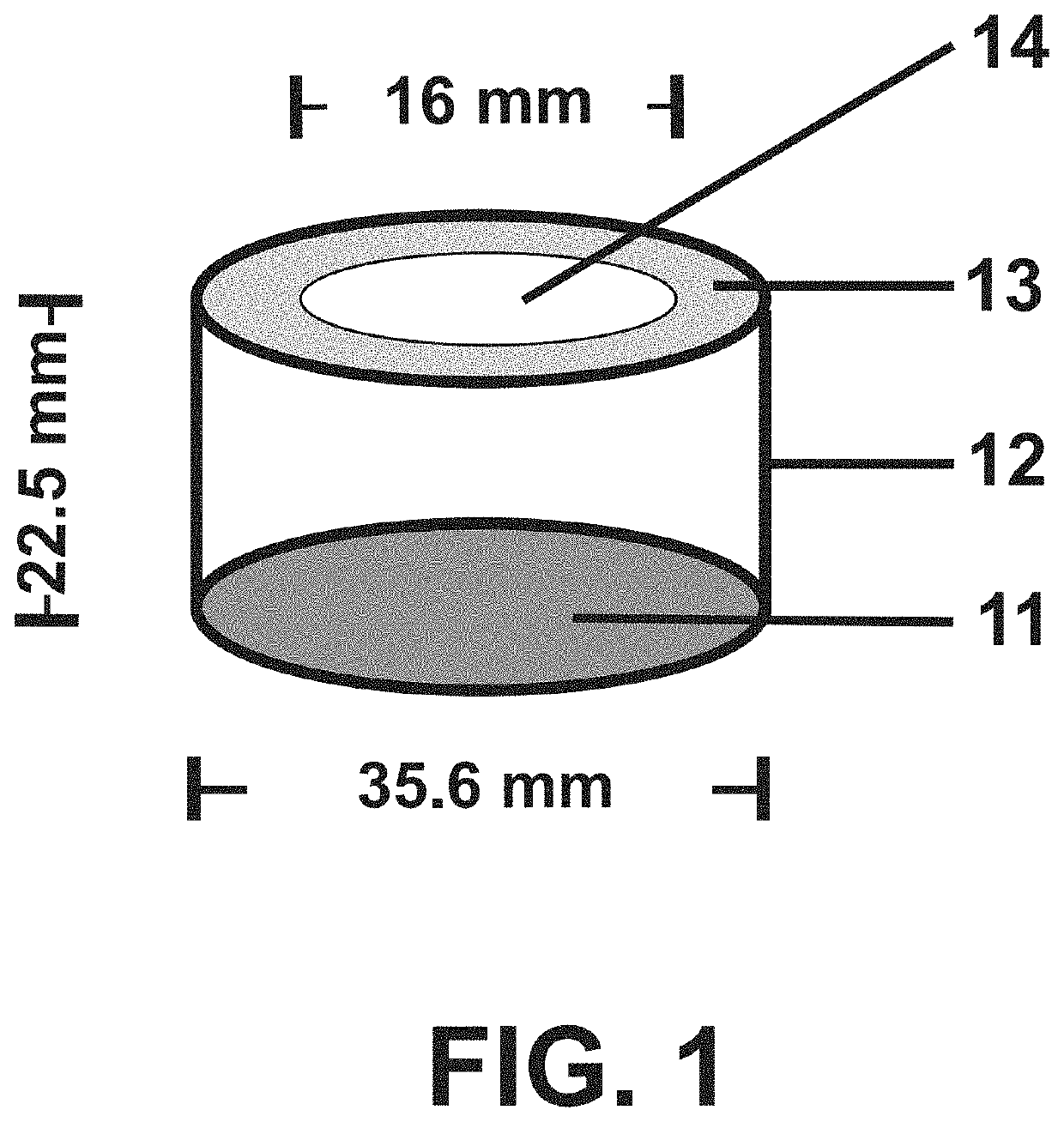 Low-macrophage-adhesion/activation culture devices and methods thereof for continuous hematopoiesis and expansion of hematopoietic stem cells