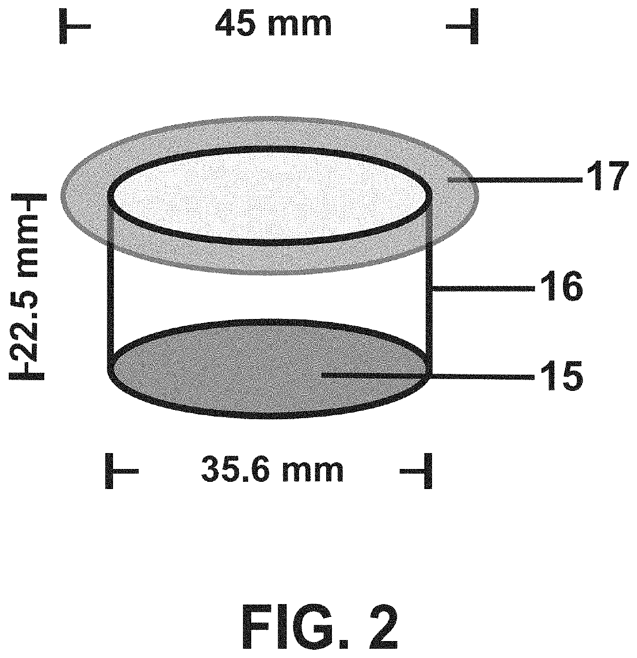 Low-macrophage-adhesion/activation culture devices and methods thereof for continuous hematopoiesis and expansion of hematopoietic stem cells