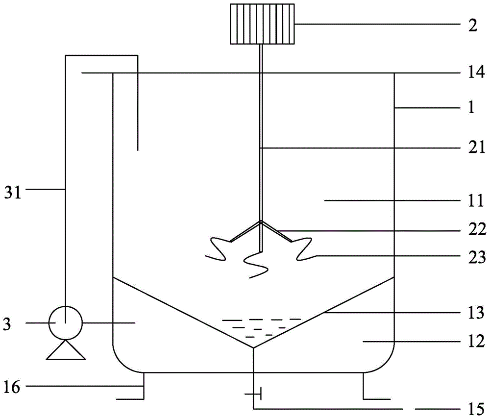 Filtering and stirring tank