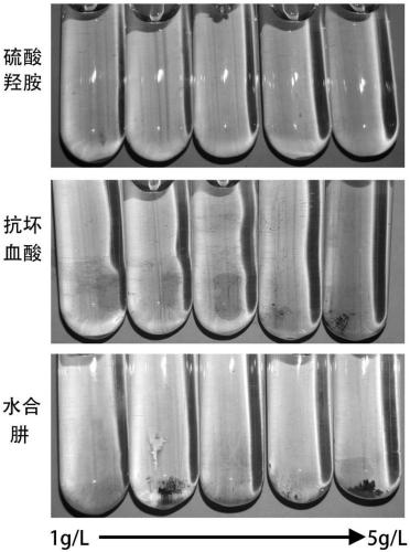 Fast chemical reduction gold plating solution and application method thereof