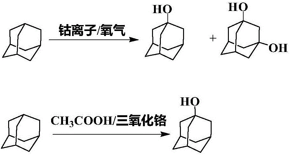 Preparation method of 1-adamantanol