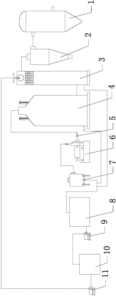 Low-rank coal low-temperature pyrolysis tar gas recycling equipment