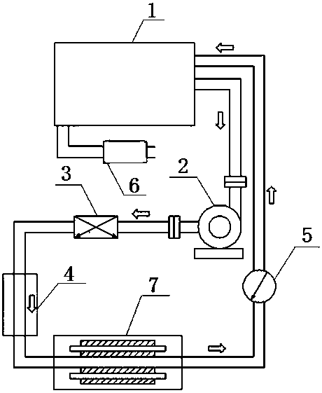 Descaling device and method of circulation cooling water system