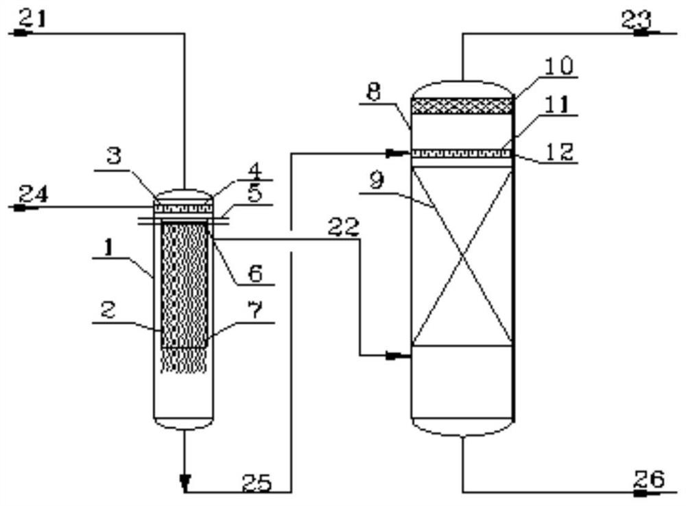 Device and method for removing hydrogen sulfide with gas-phase material liquid membrane bed