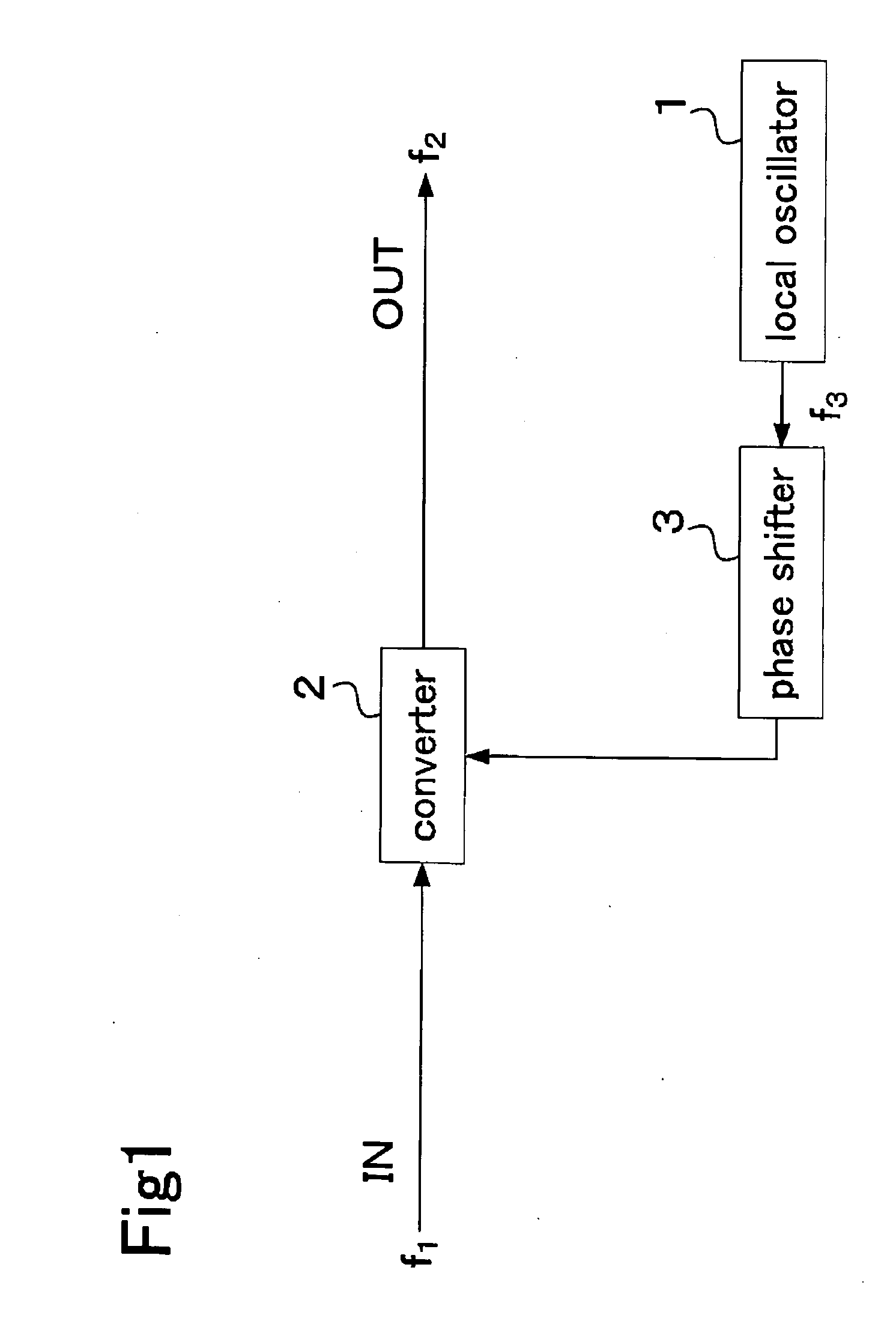 Signal conversion apparatus and signal conversion method