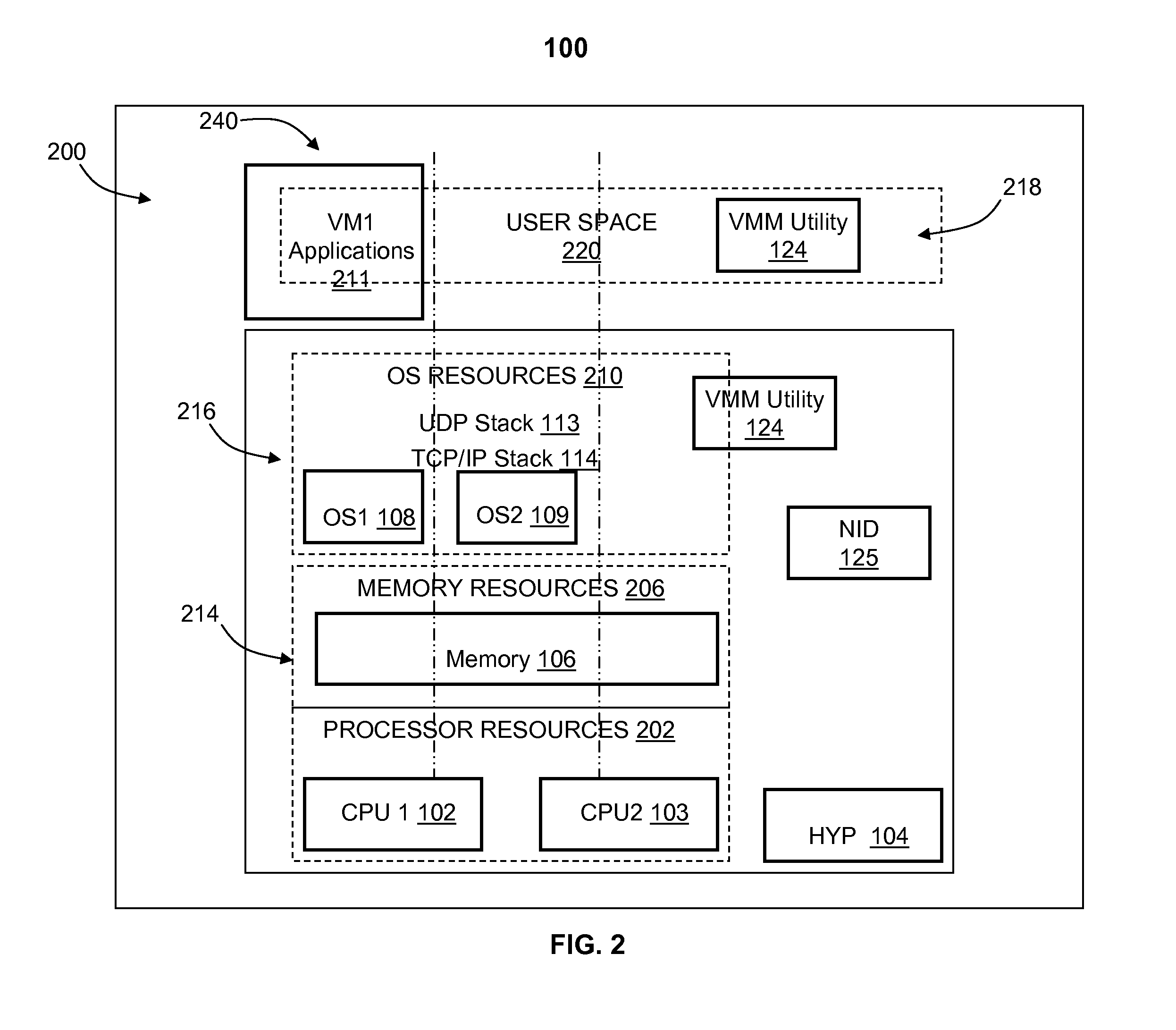 Method for efficient guest operating system (OS) migration over a network