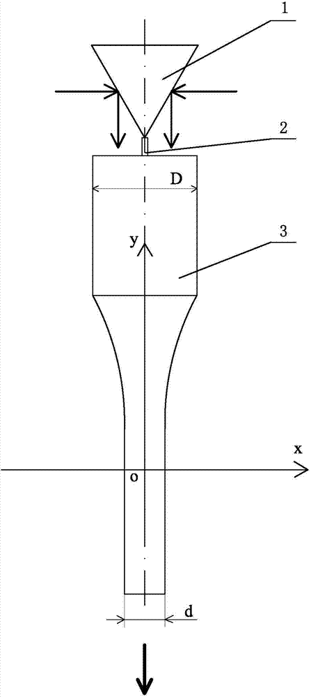 Multi-beam laser condensation transmission device