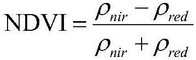 Inversion method of optical properties of terrestrial aerosol based on Gaofen-1 satellite