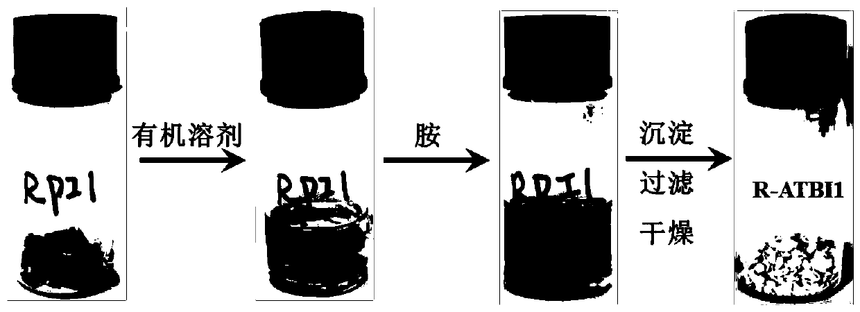 Preparation method of thermosetting polyimide