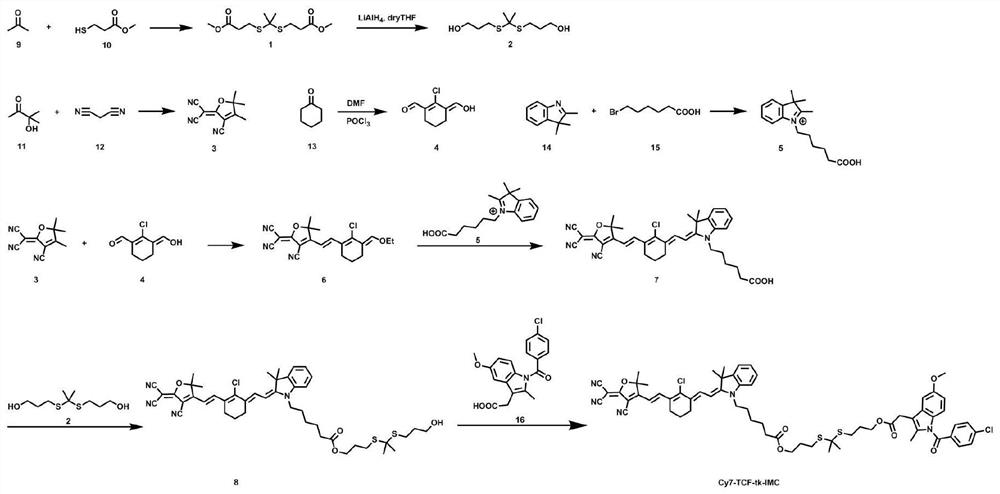 Supramolecular photothermal agent compound with stimuli responsiveness and composition and application of supramolecular photothermal agent compound