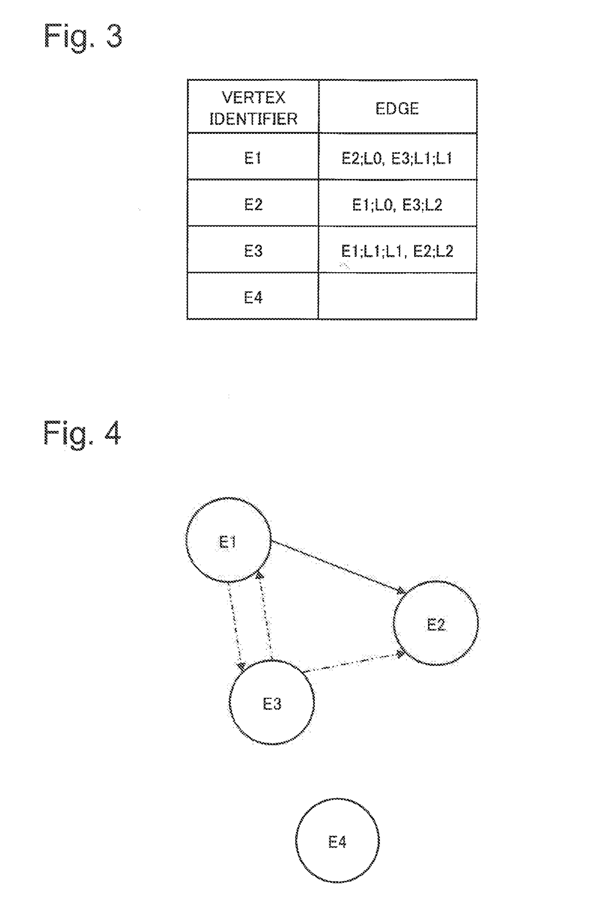 Information processing apparatus and influence-process extraction method