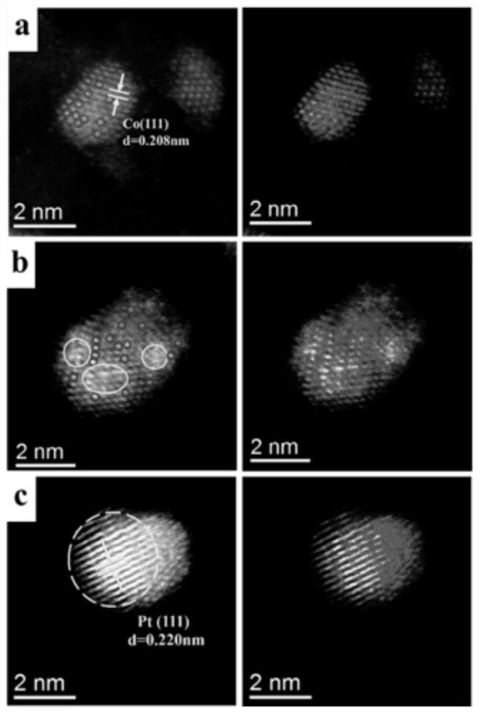 Catalyst for efficiently catalyzing the oxidation of glycerol to glyceric acid, its preparation method and use