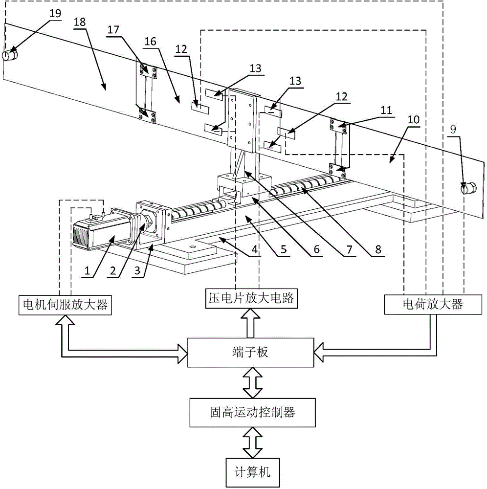 Double-movement piezoelectric hinge-joint flexible beam vibration control device based on lead screw drive