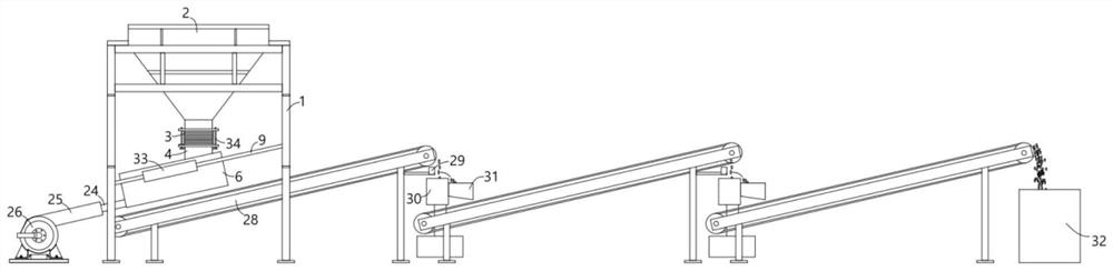 Scraped car waste material sorting line