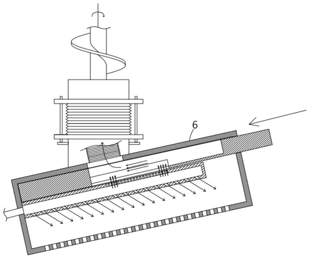 Scraped car waste material sorting line