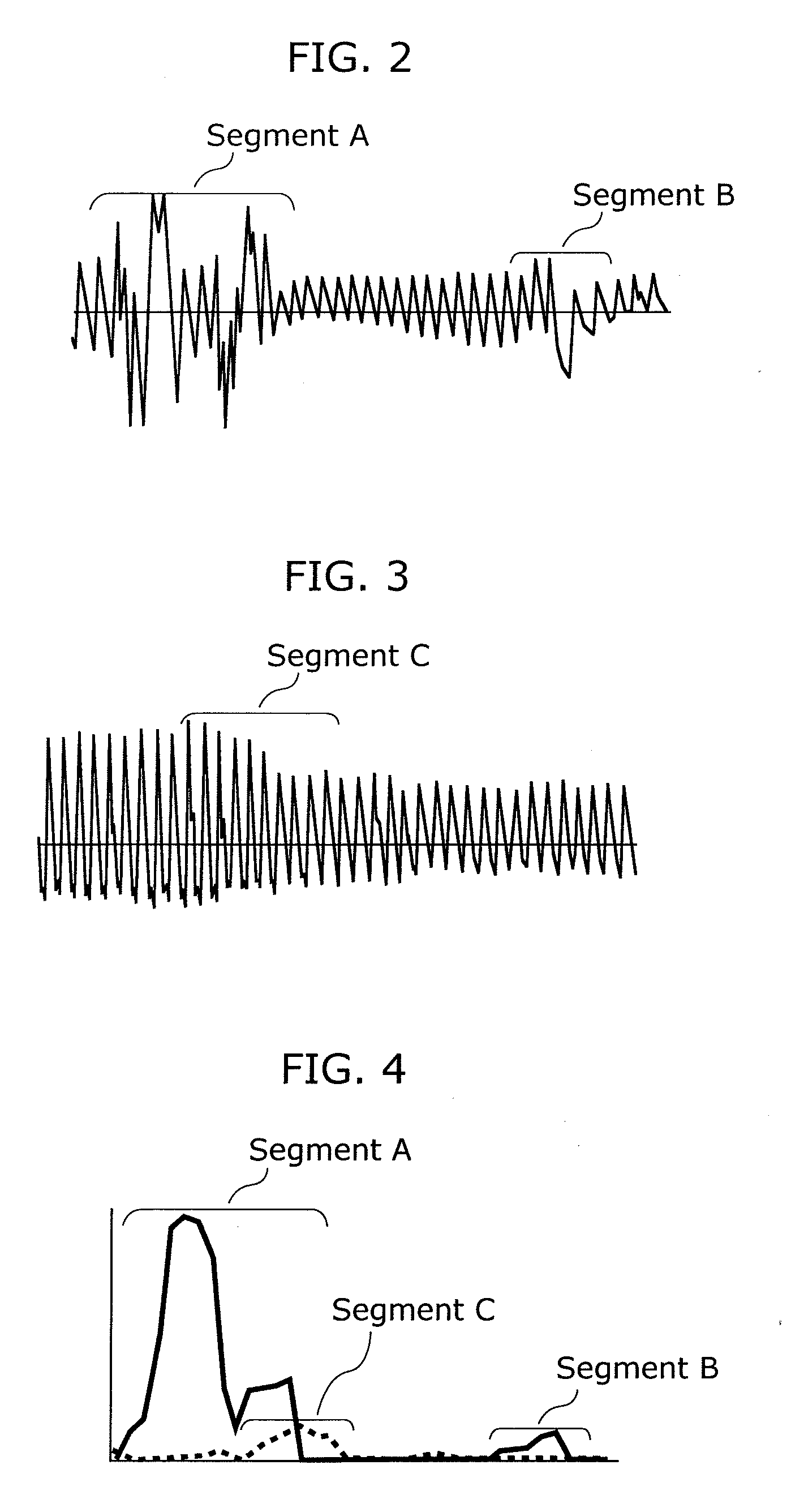 Device control device and device control method