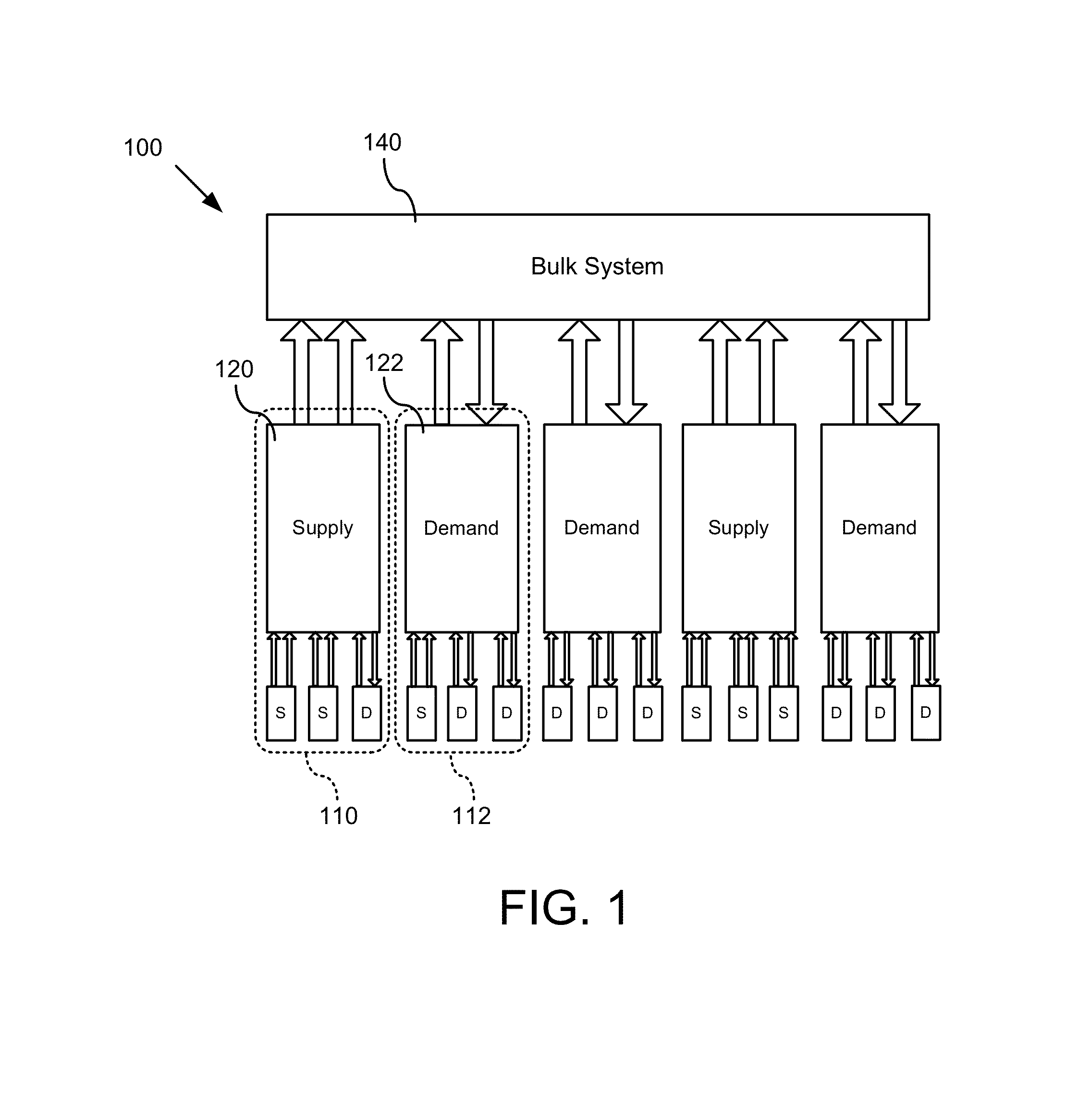 Using bi-directional communications in a market-based resource allocation system