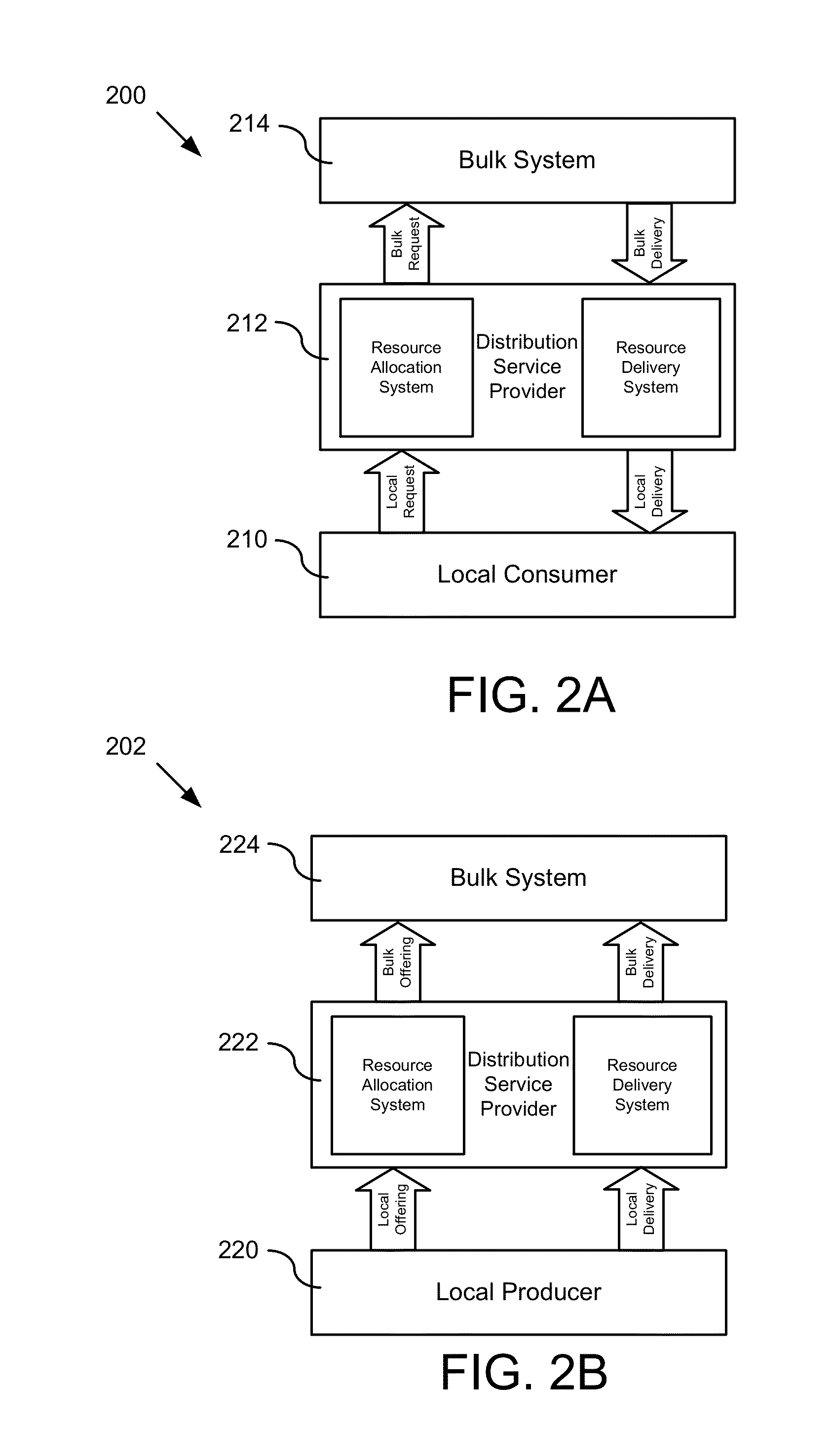 Using bi-directional communications in a market-based resource allocation system