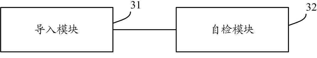 Base station activating method and device