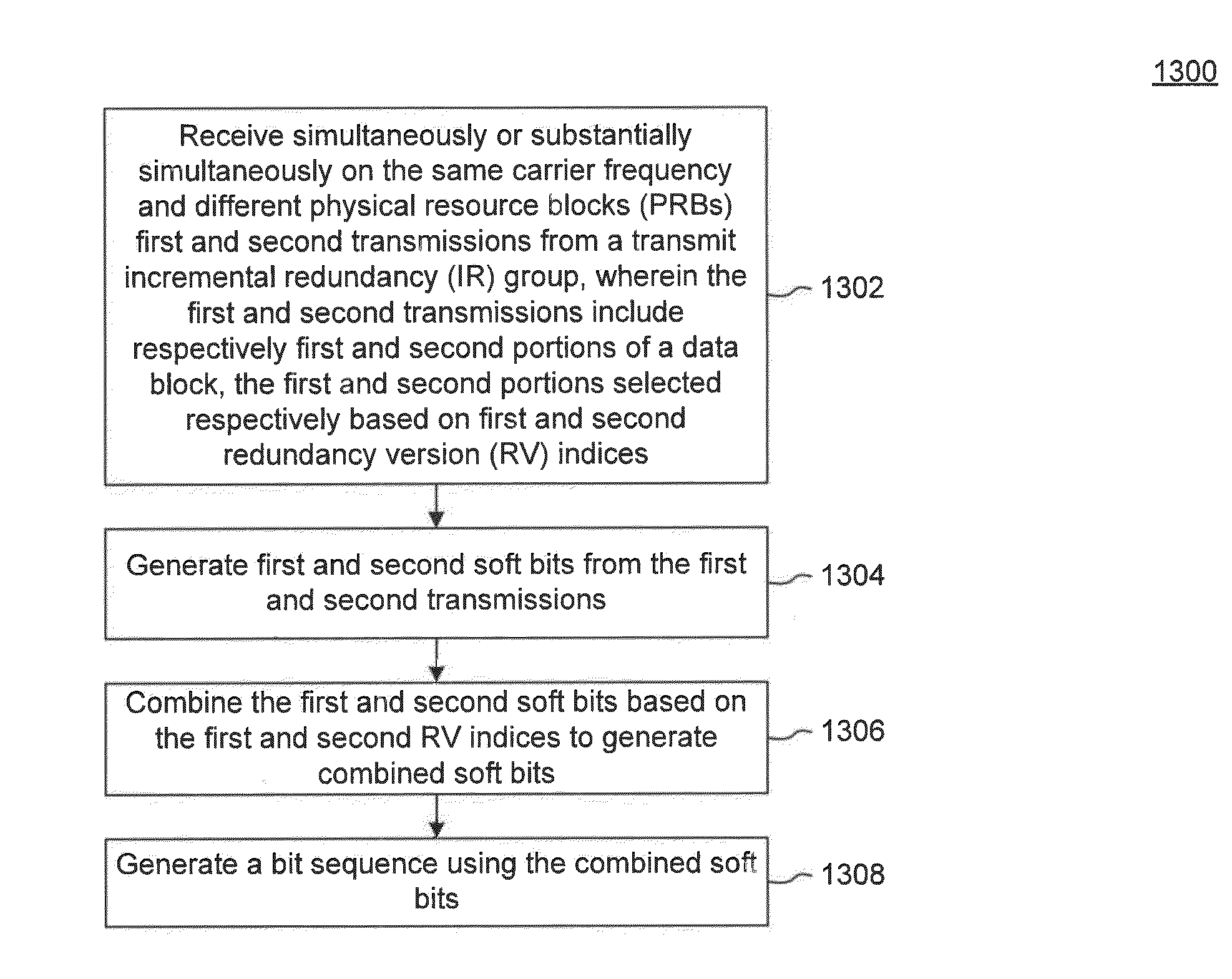 Multi-Cell Incremental Redundancy